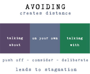 Avoiding behaviour leads to stagnation